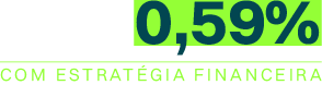 Taxas exclusivas de crédito consignado a partir de 0,59%, com estratégia financeira.